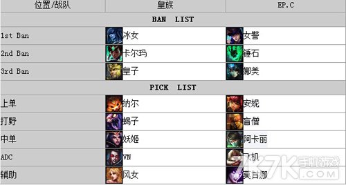 lol德玛西亚杯飘逸妖姬输出爆炸