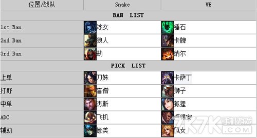 lol官网50分钟女警力挽狂澜