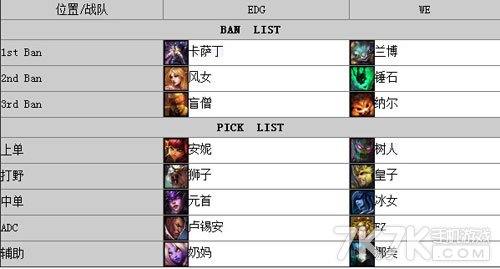 LOL总决赛神级EZ极限反杀