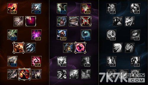 LOL6.8版本中单英雄推荐
