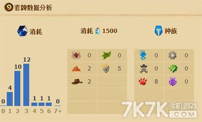 炉石传说变速猎