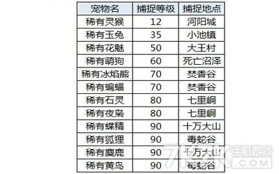 捕捉地点.jpg
