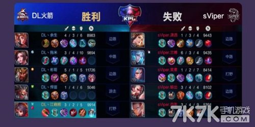 王者荣耀保级赛Sviper顺利保级